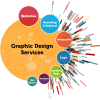 Graphic Design Hourly Design Services Basic